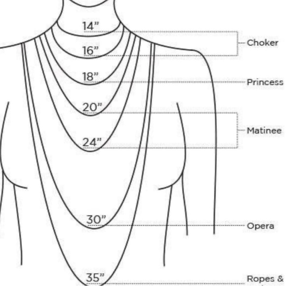 Rasta🇯🇲Necklace - Picture 6 of 8